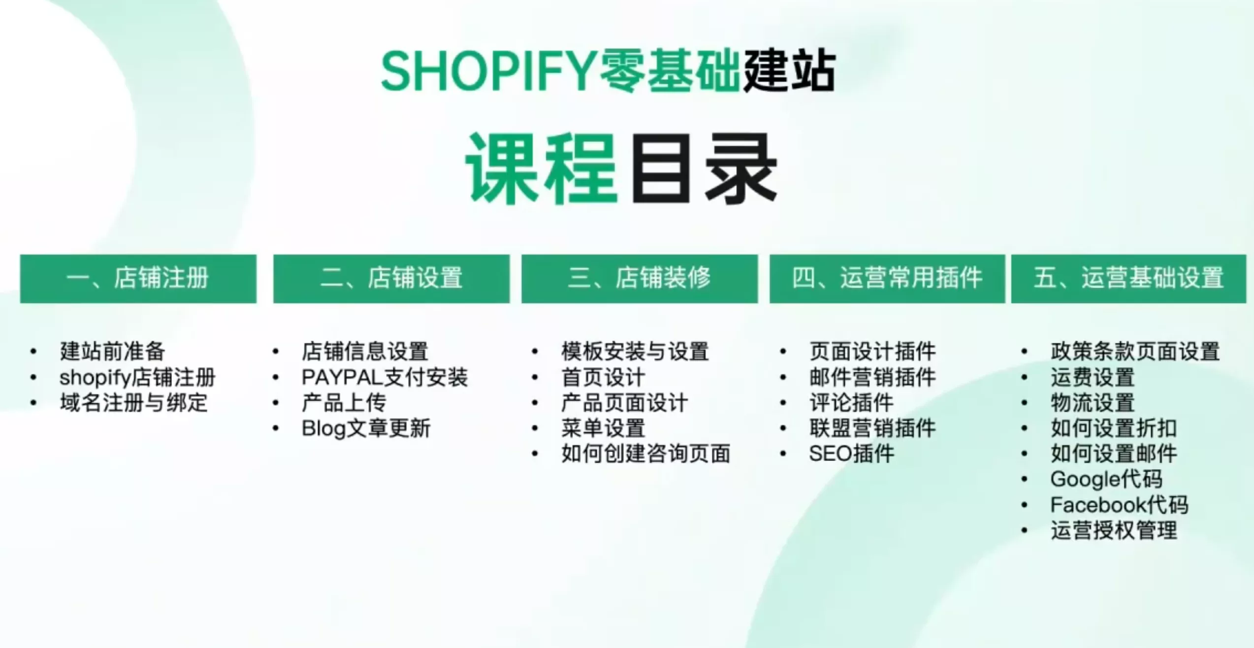 图片[1]-Shopify-OMii 